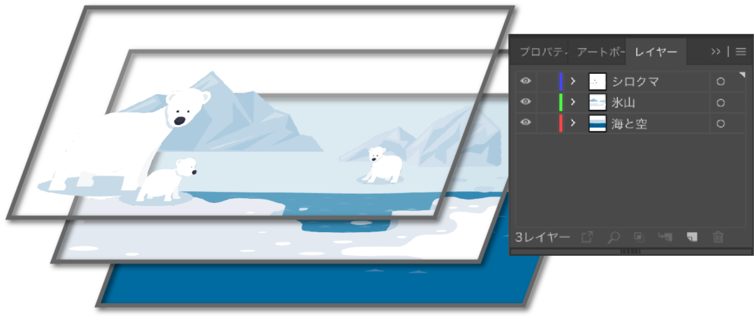 ゼロからわかるillustratorのレイヤー Webマガジン 株式会社296 川崎のホームページ制作会社