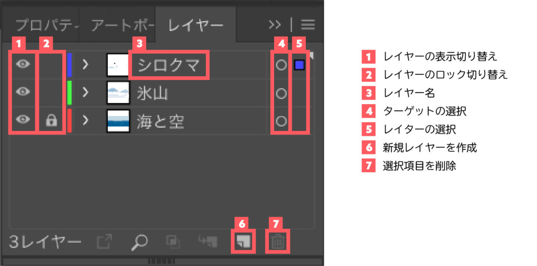 ゼロからわかるillustratorのレイヤー Webマガジン 株式会社296 川崎のホームページ制作会社